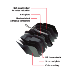 Enhance your Alfa Romeo's braking power with TRW's GDB1333 Brake Pad Set.